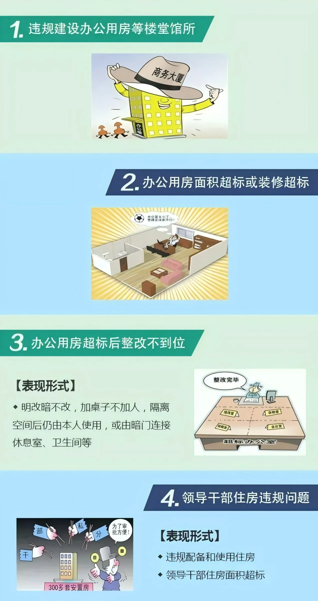 违反中央八项规定精神具体表现-5.png