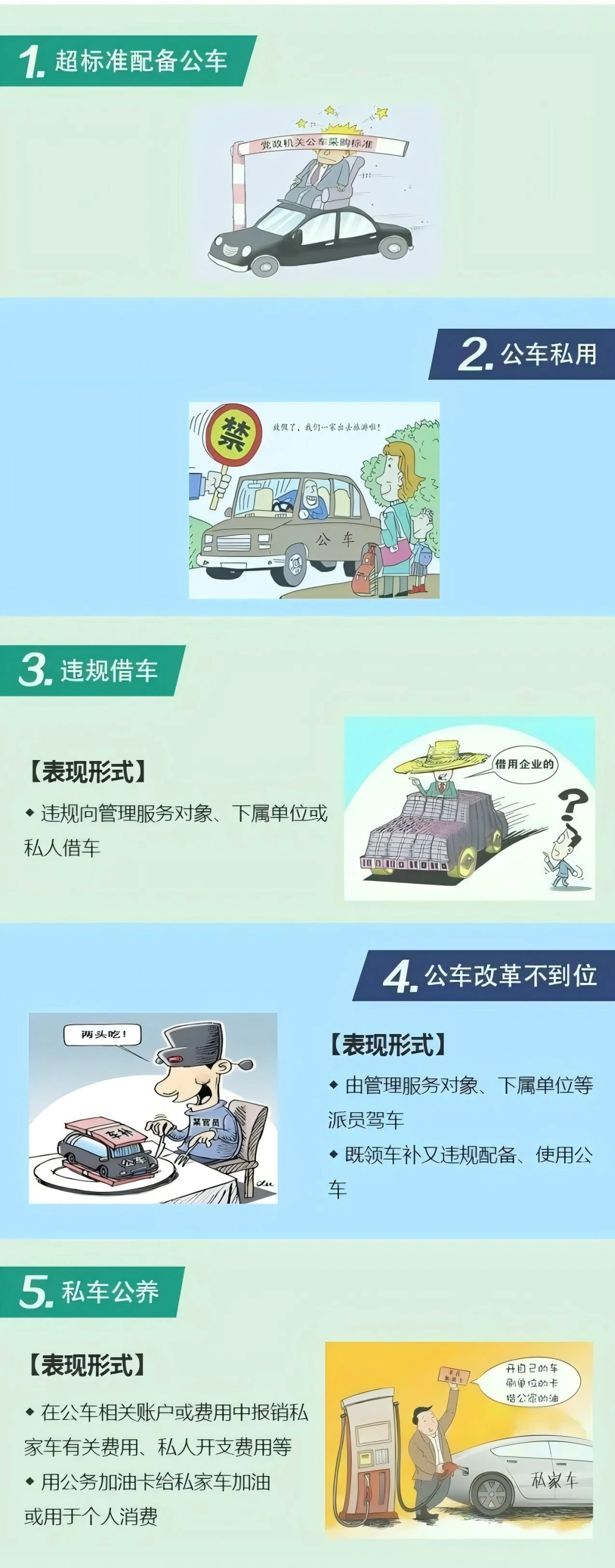 违反中央八项规定精神具体表现-2.png